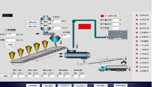 圣能科技智能配料控制系統(tǒng)：高效穩(wěn)定、遠(yuǎn)程監(jiān)控效率高