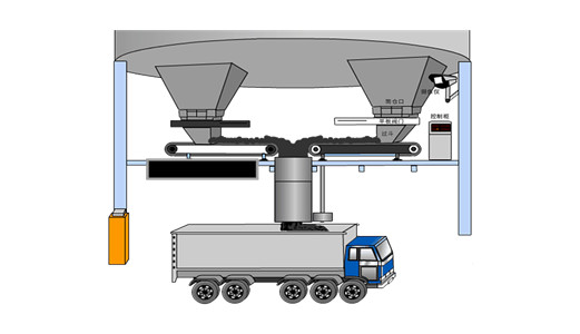 皮帶秤定量裝車系統(tǒng)廠家哪家好？大幅提高物料的裝載效率